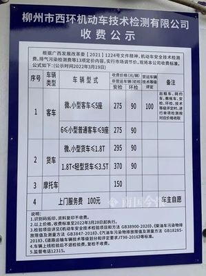 柳州機(jī)動車檢測費用調(diào)整 新規(guī)自28日起實施